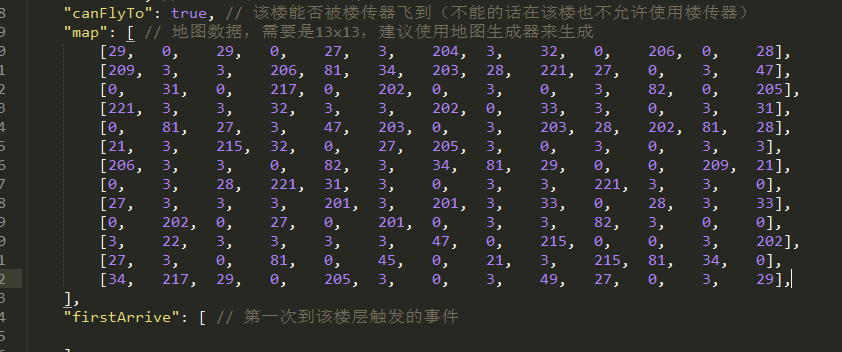 地图数组